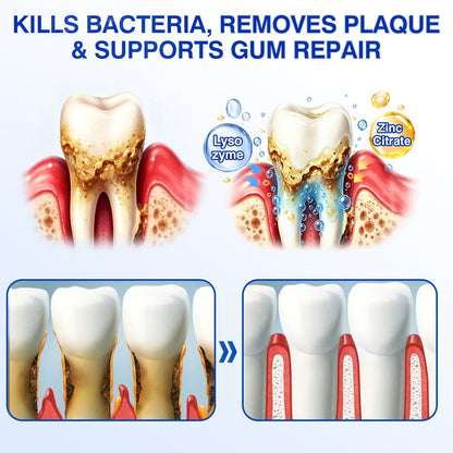 🛡️🦷Evolvion® GumVital Advanced Gum Care Gel🛡️🎁