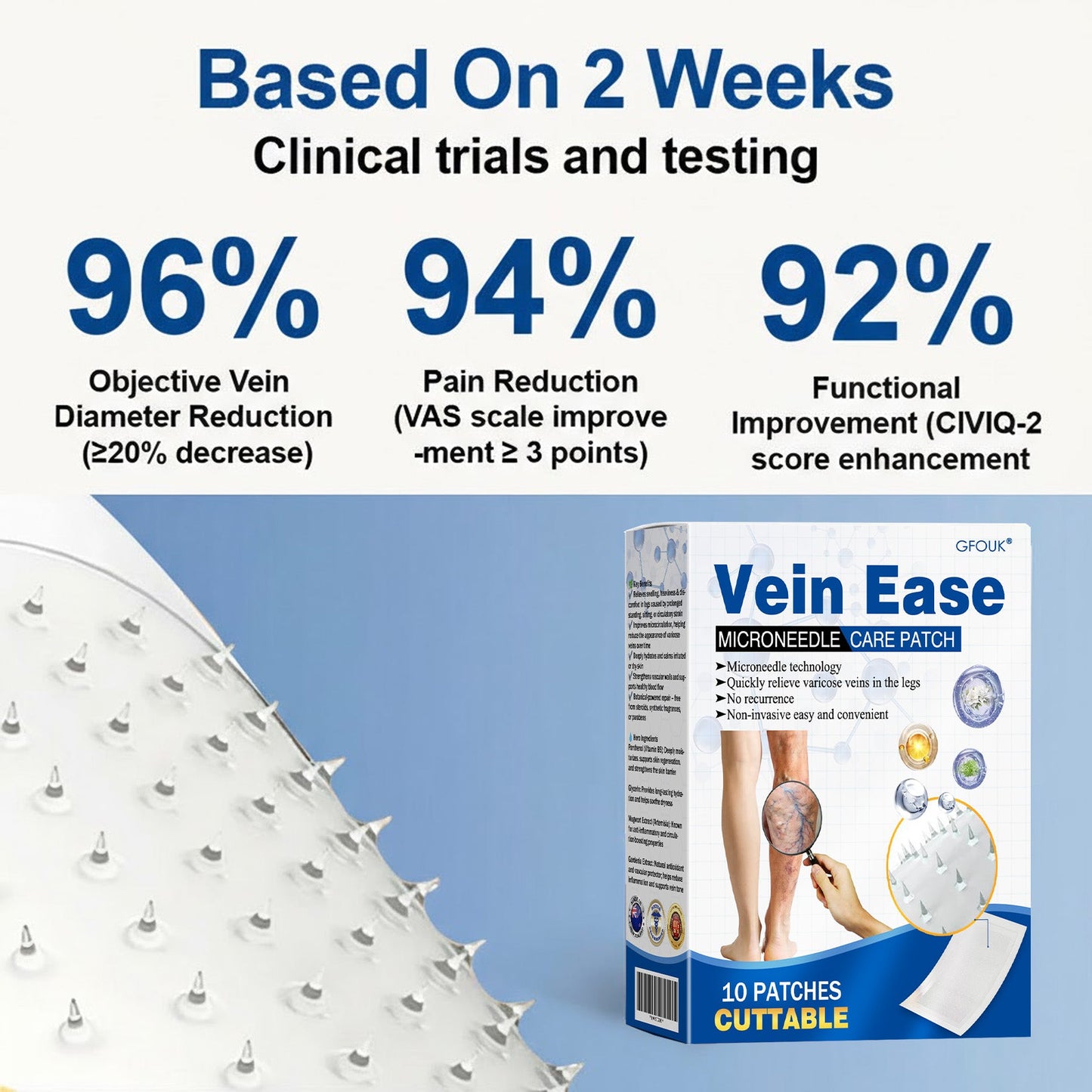 🇦🇺👨‍⚕️✅GFOUK® VeinEase Microneedle Care Patch⚡Instant Relief, Long-Term Results