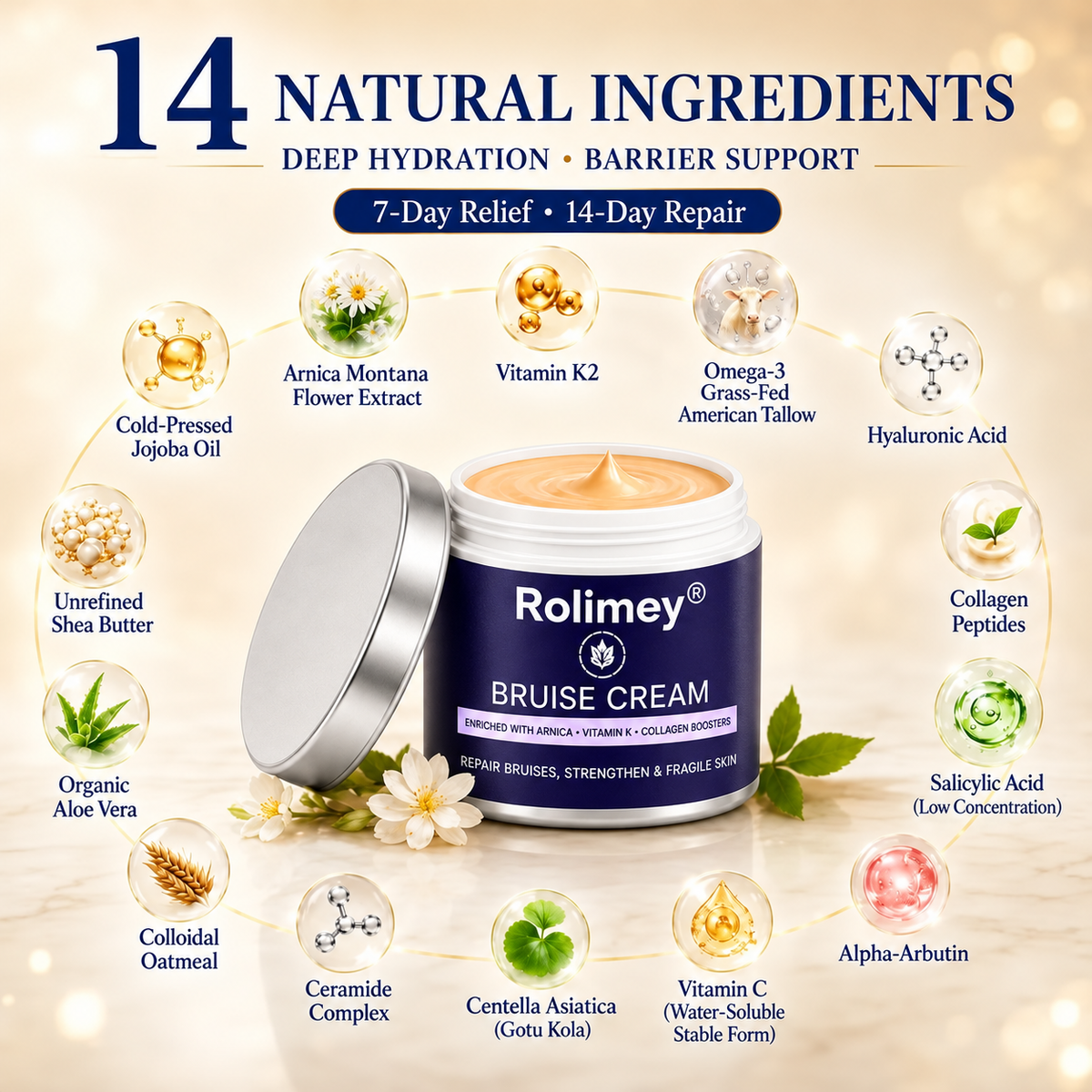 🇦🇺🌟👩‍⚕️Rolimey® BruiseRepair & Skin-Strengthening Cream-Advanced daily care forbruise-prone skin