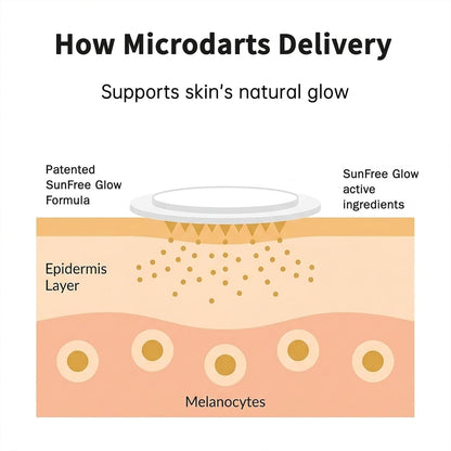 🏖️Sun Free Glow Patches, GFOUK® Sun Free Glow Tanning Microdarts Patch, Tanning Patches for Face & Body Deep Hydration & Golden Bronze - Gentle Formula Suitable for All Skin Types